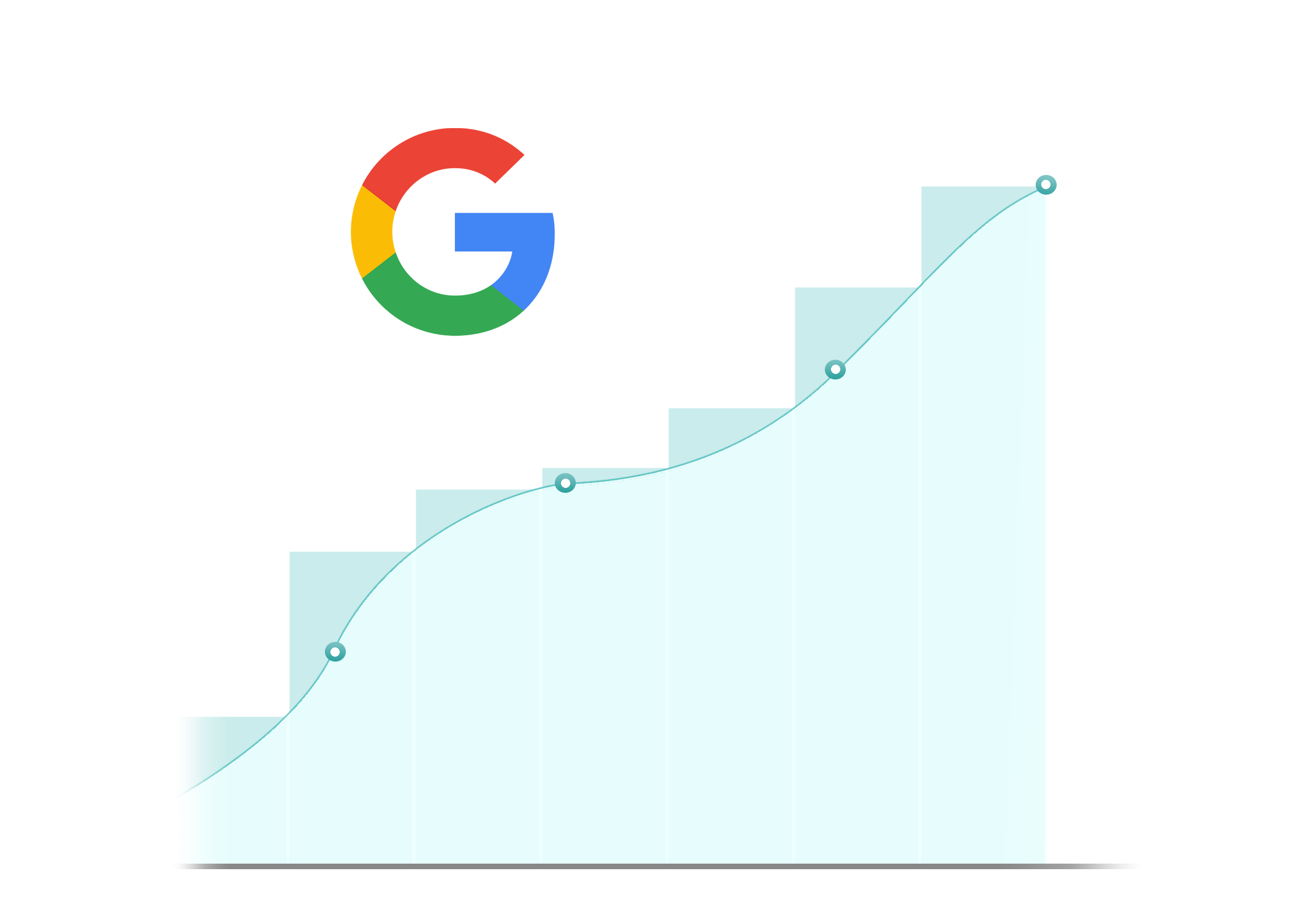 Повысить рейтинг сайта в Google